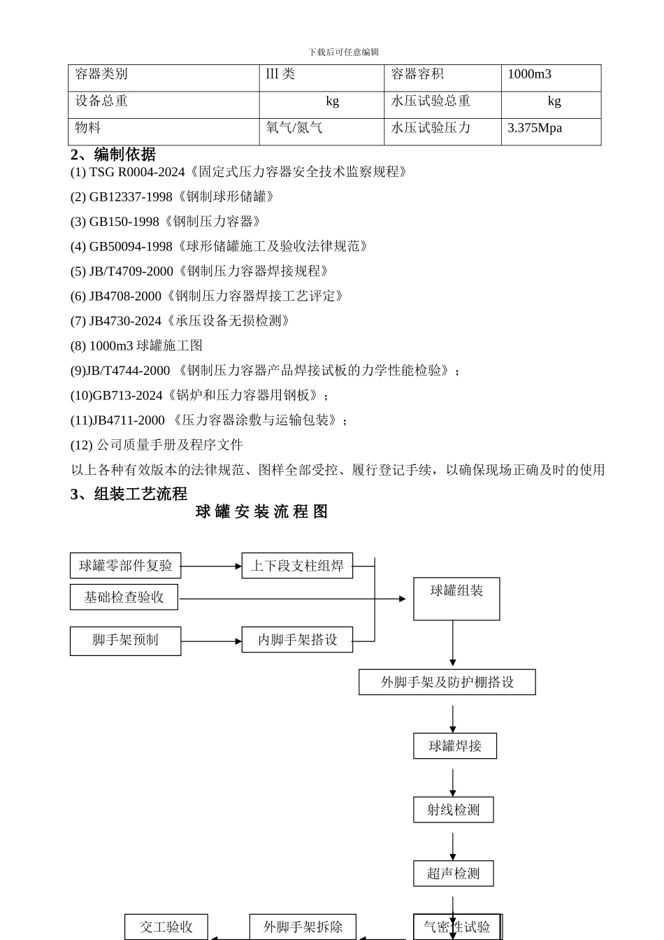 1000m施工技术方案-1_第3页
