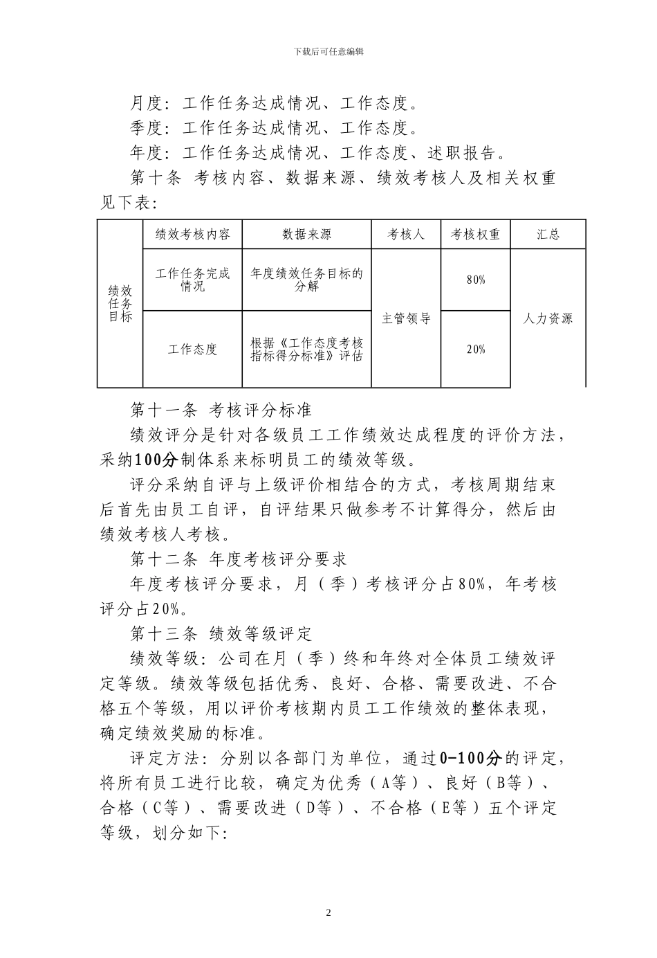 100分制绩效考核实施细则_第2页