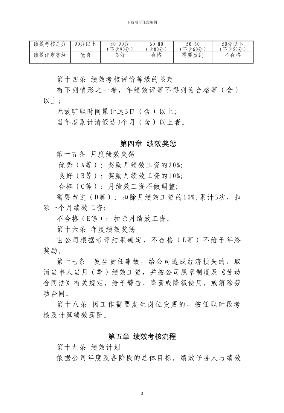 100分制绩效考核实施细则_第3页