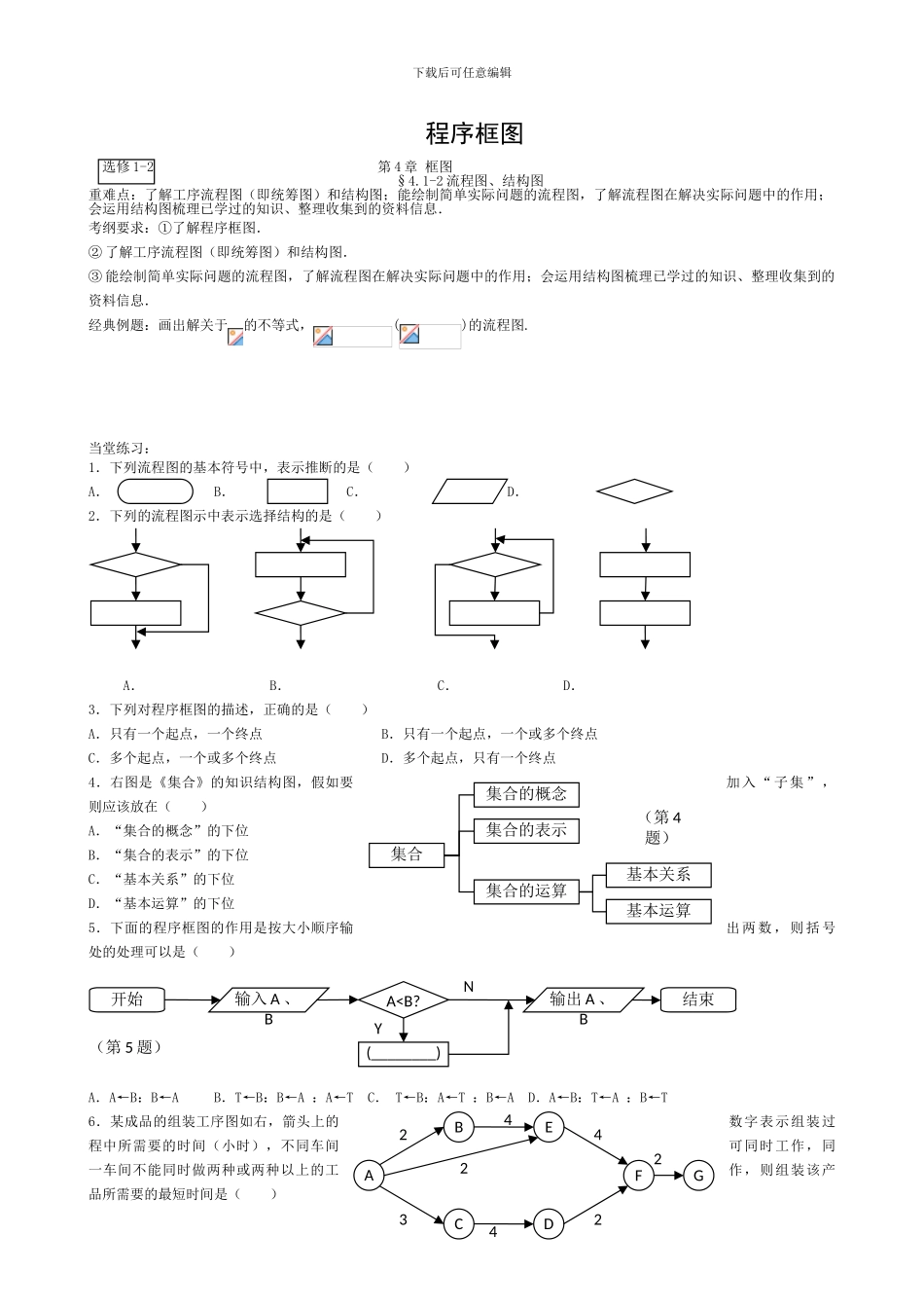 100测评网2024届高三数学第一轮复习资料——程序框图_第1页