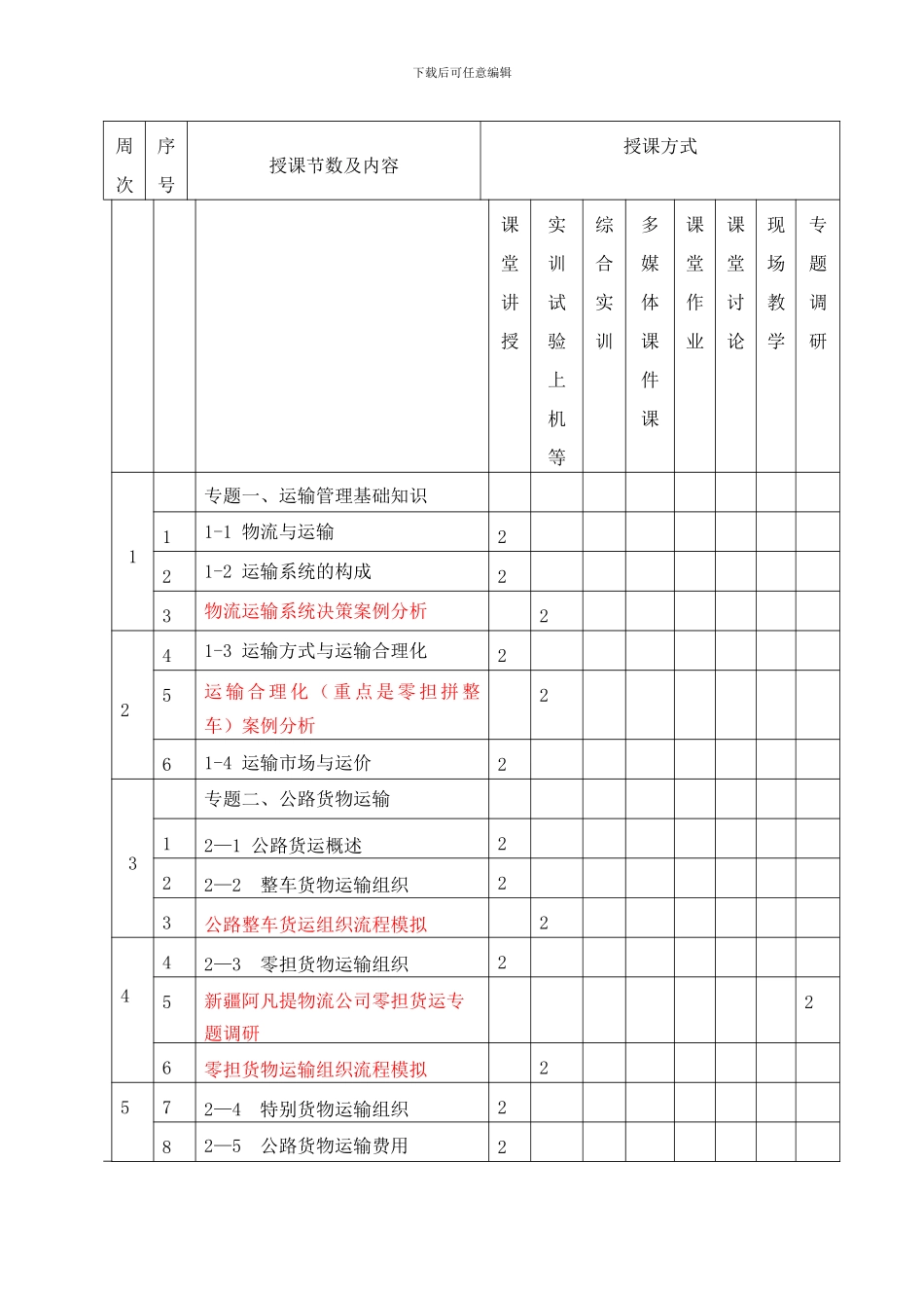 10112物流运输管理实务教学计划进度表_第3页