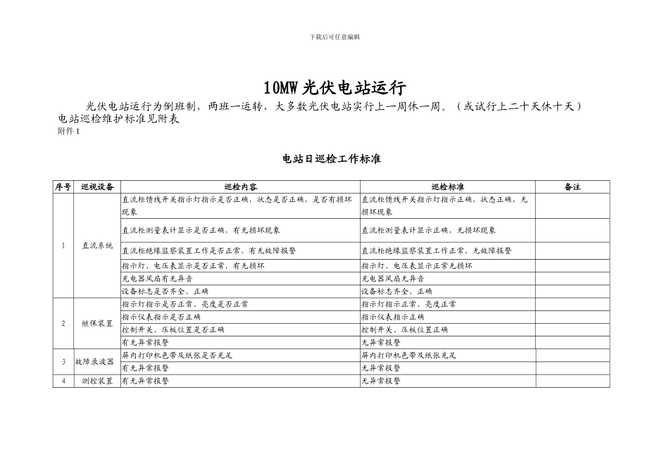 10MW光伏电站运维记录表_第1页