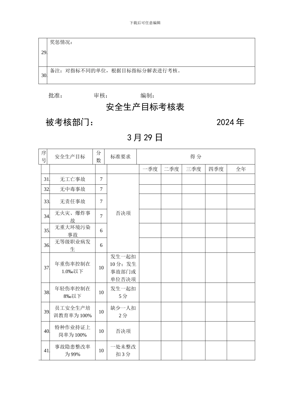 10、各部门安全生产目标考核表_第3页