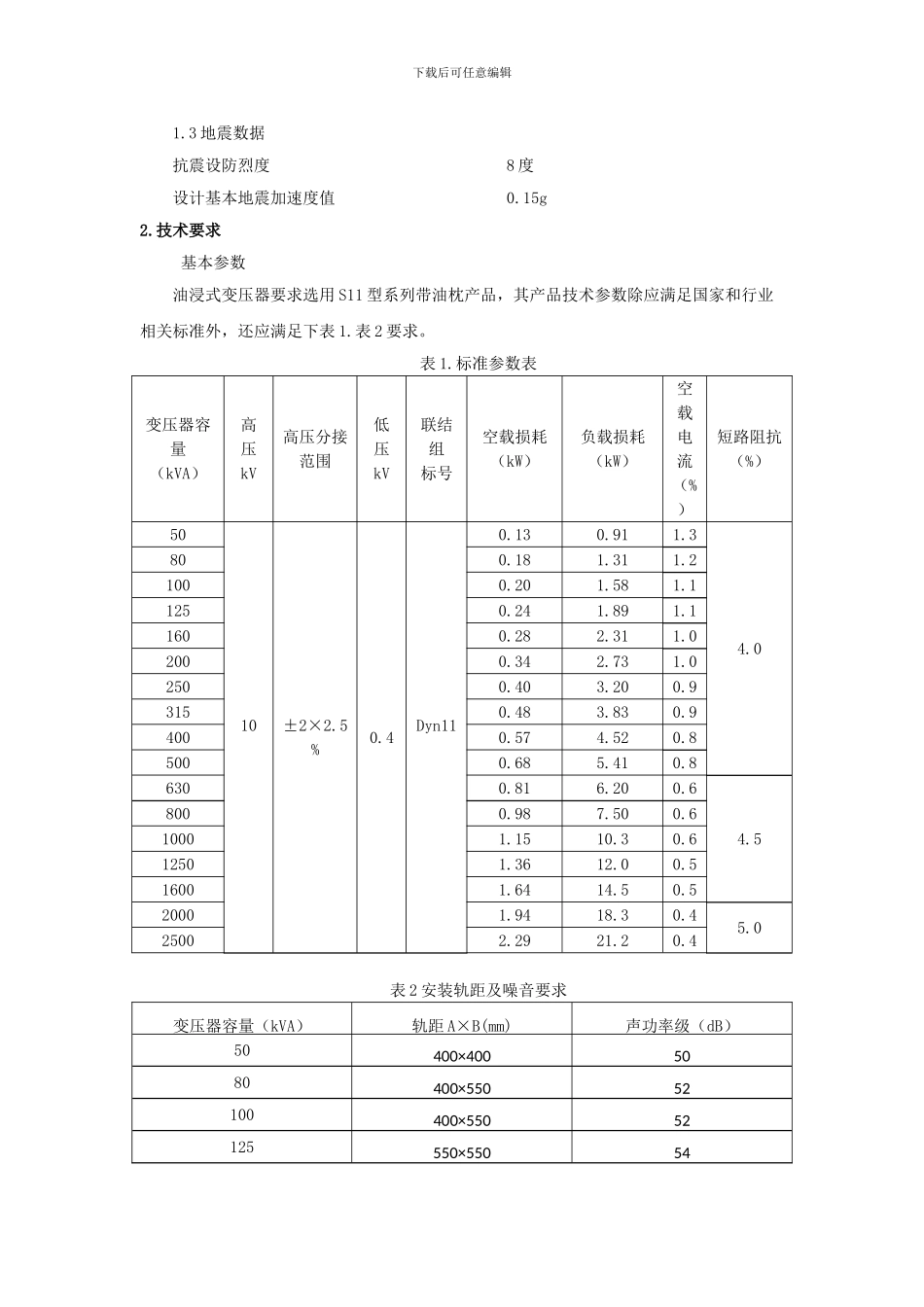 10KV配电变压器技术规范_第2页