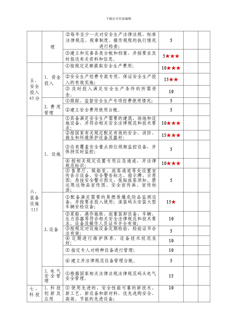 10、港口客运码头企业安全生产_第3页