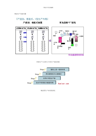 10。精益生产设备布置