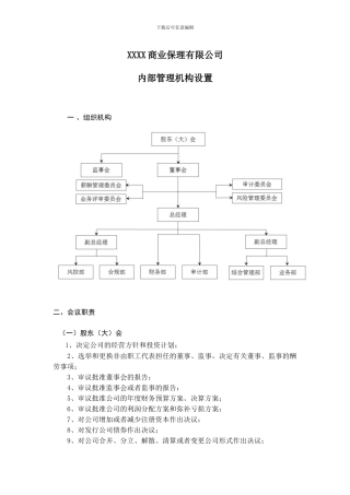 10、商业保理公司组织架构