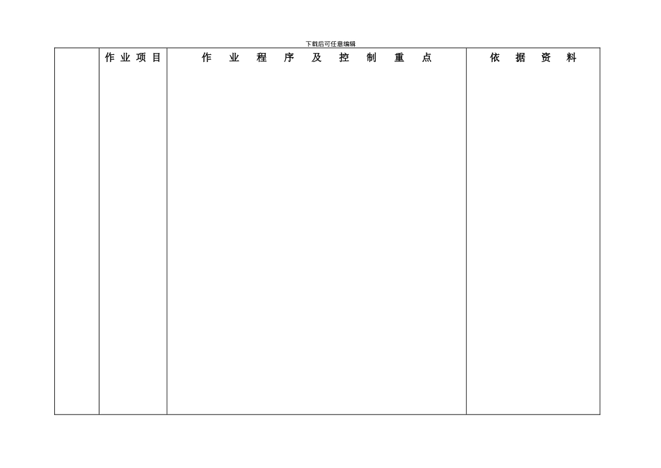 10内部管理作业内控制度CM1_第1页