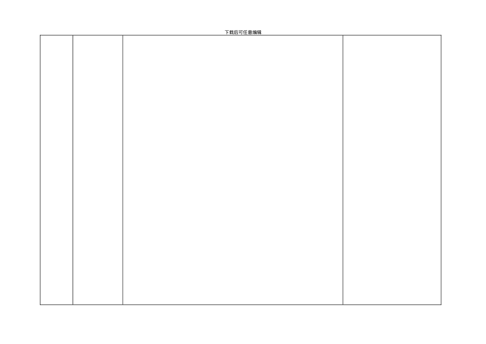 10内部管理作业内控制度CM1_第2页