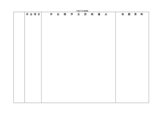 10内部管理作业内控制度CM1