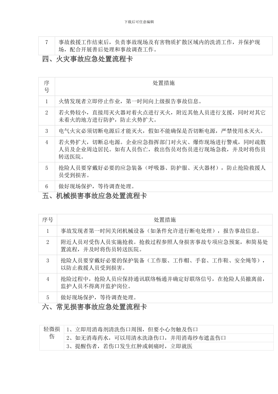 10张岗位应急处置卡_第2页