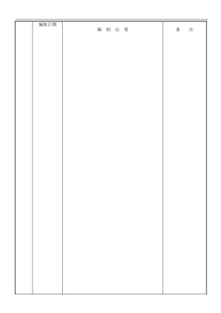 10生产管理程序