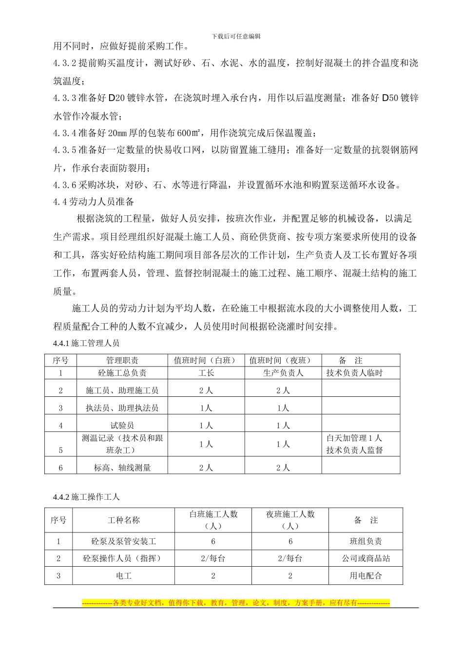 11#楼基础承台大体积混凝土施工专项方案_第3页