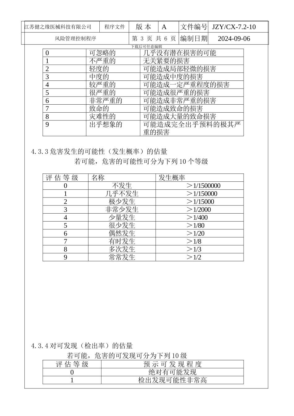 10风险管理控制程序_第3页