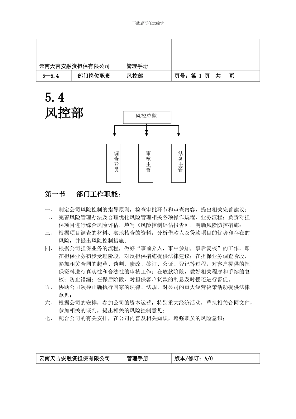 11-风控部岗位职责_第2页