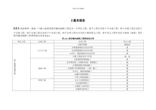 110kv-750kv架空输电线路施工质量检验及评定规程
