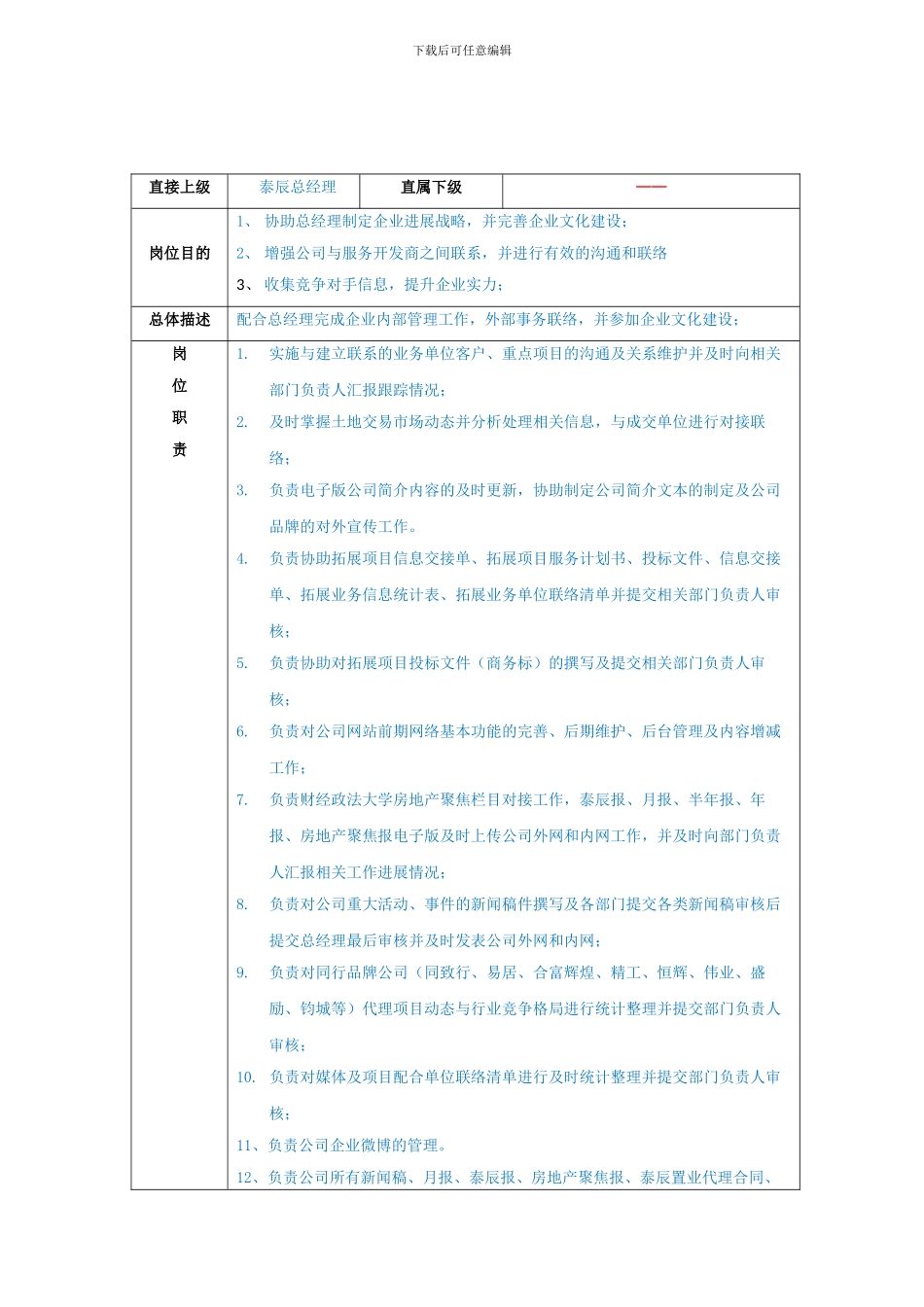 111222总经理助理岗位职责说明书_第1页