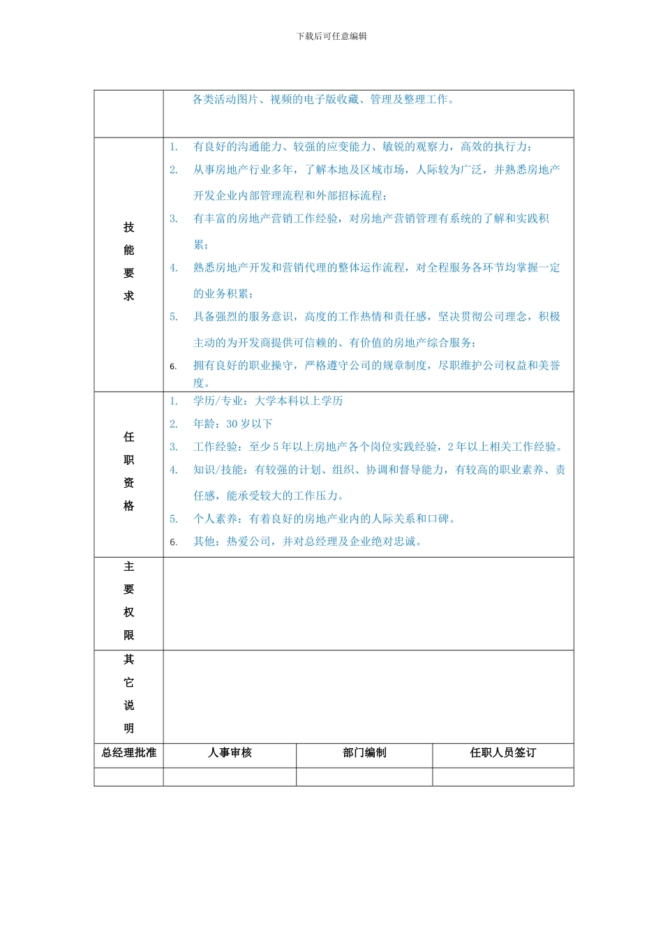 111222总经理助理岗位职责说明书_第2页