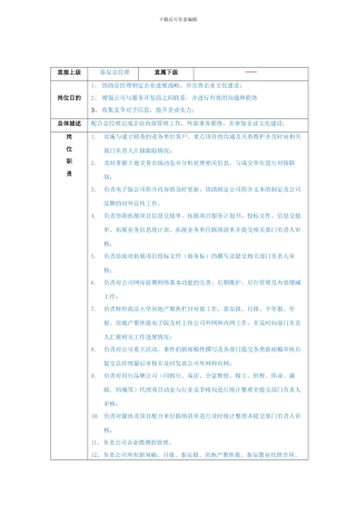 111222总经理助理岗位职责说明书