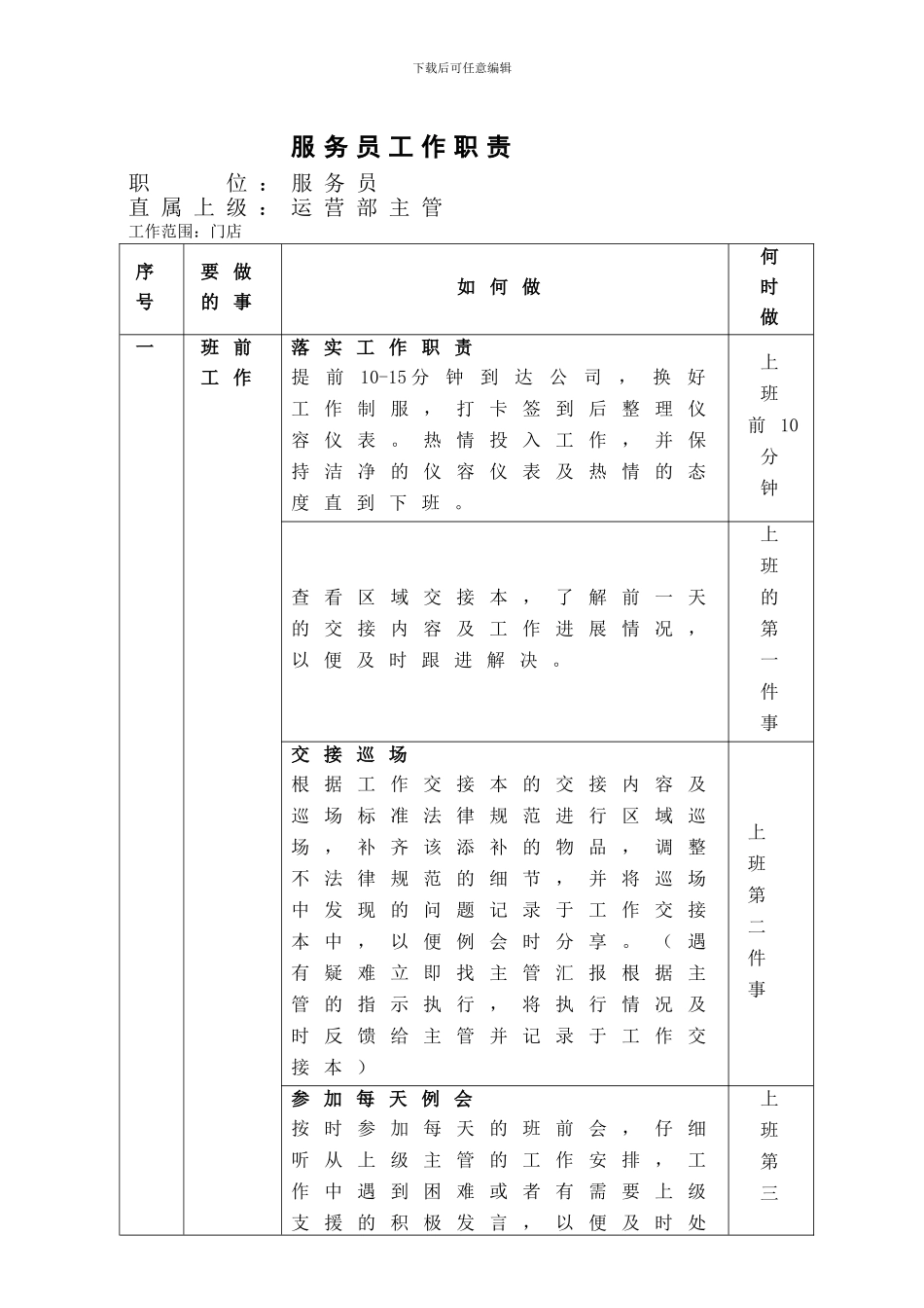111服务员工作职责-2_第1页