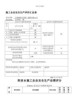 11、施工企业安全生产平价及项目安全生产评价