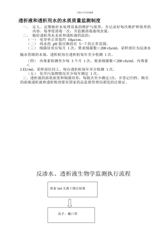 11透析液和透析用水质量监测制度和执行流程