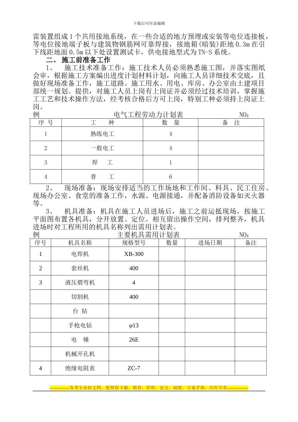 12#电气施工方案_第2页