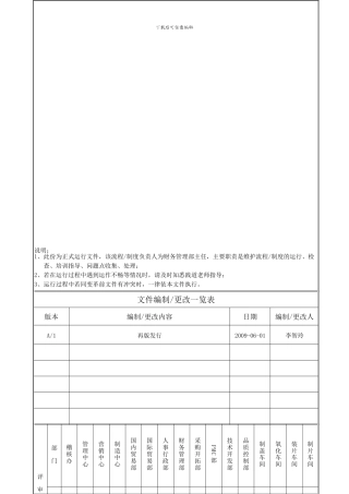 11财务管理部架构、职能、职责