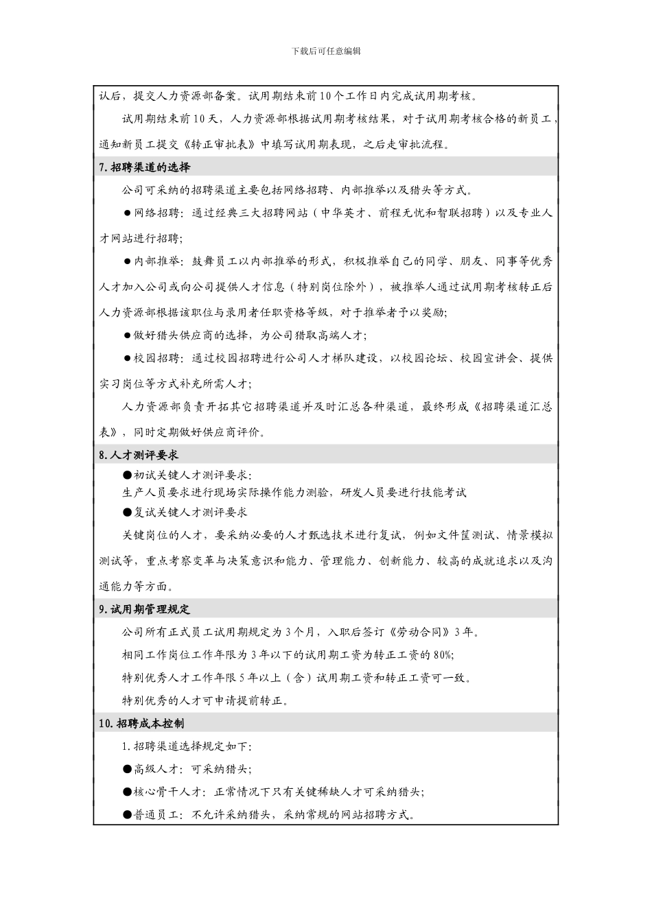 12-公司人员招聘管理制度_第3页