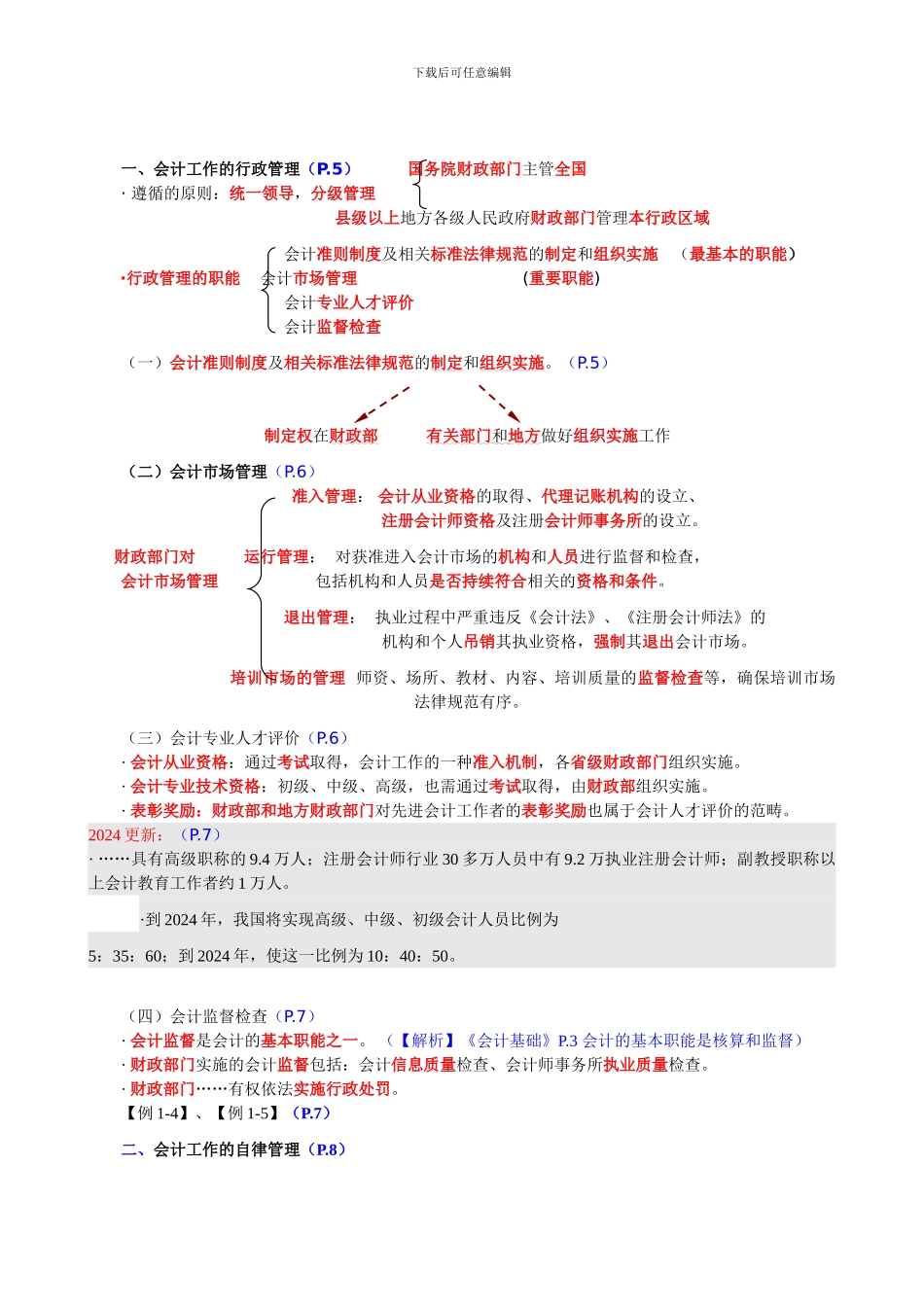 12024第一章-会计法律制度-总结_第3页
