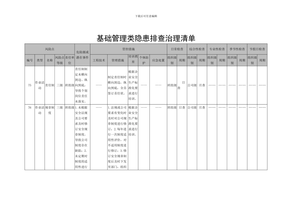 12基础管理类隐患排查治理清单_第1页