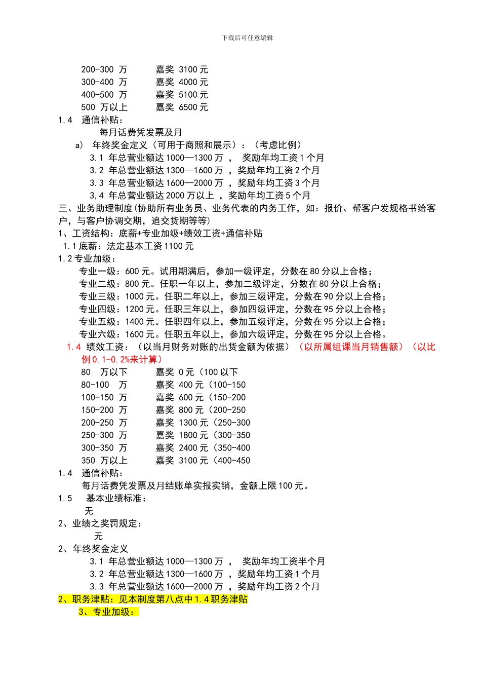 12年1月28日市场部制度_第2页