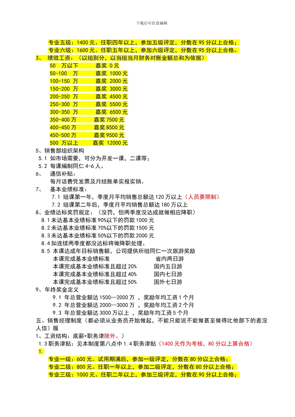 12年1月28日市场部制度_第3页