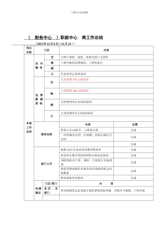 12月14日财务周工作计划、总结