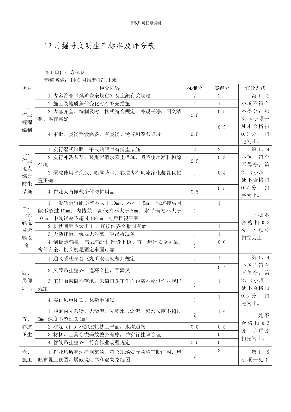 12月掘进文明生产标准及评分表-_第1页