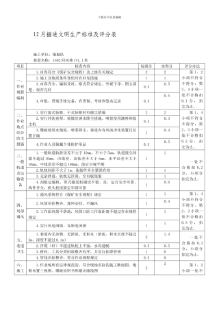 12月掘进文明生产标准及评分表-