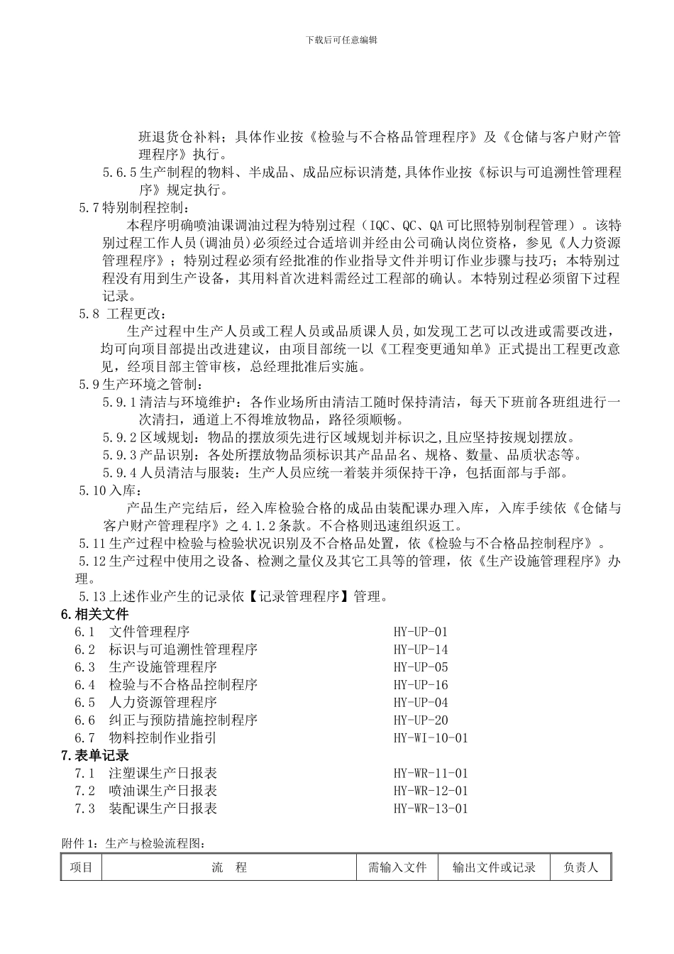 12注塑及后加工过程管理程序_第3页