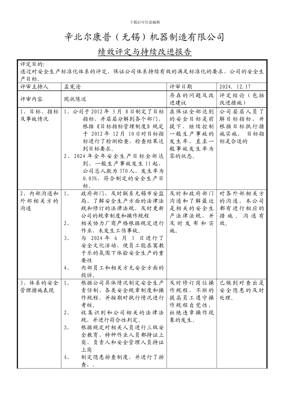 13.2安全生产标准化绩效评定和持续改进记录_第2页