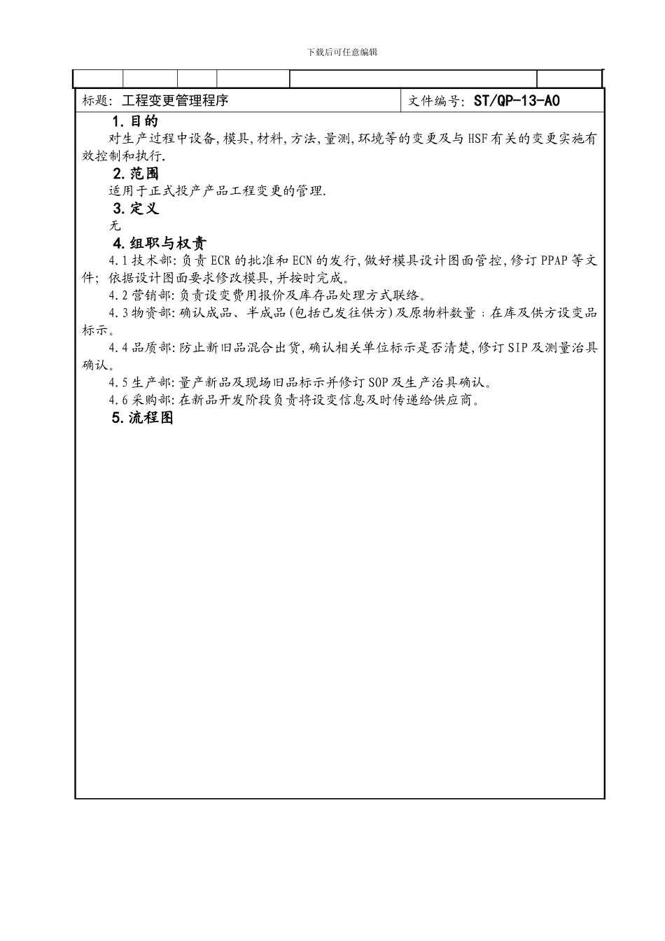 13工程变更管理程序_第2页