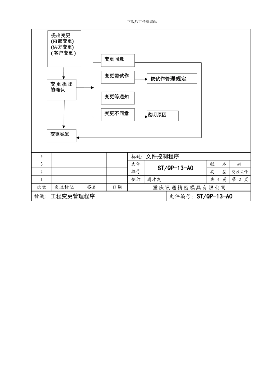 13工程变更管理程序_第3页