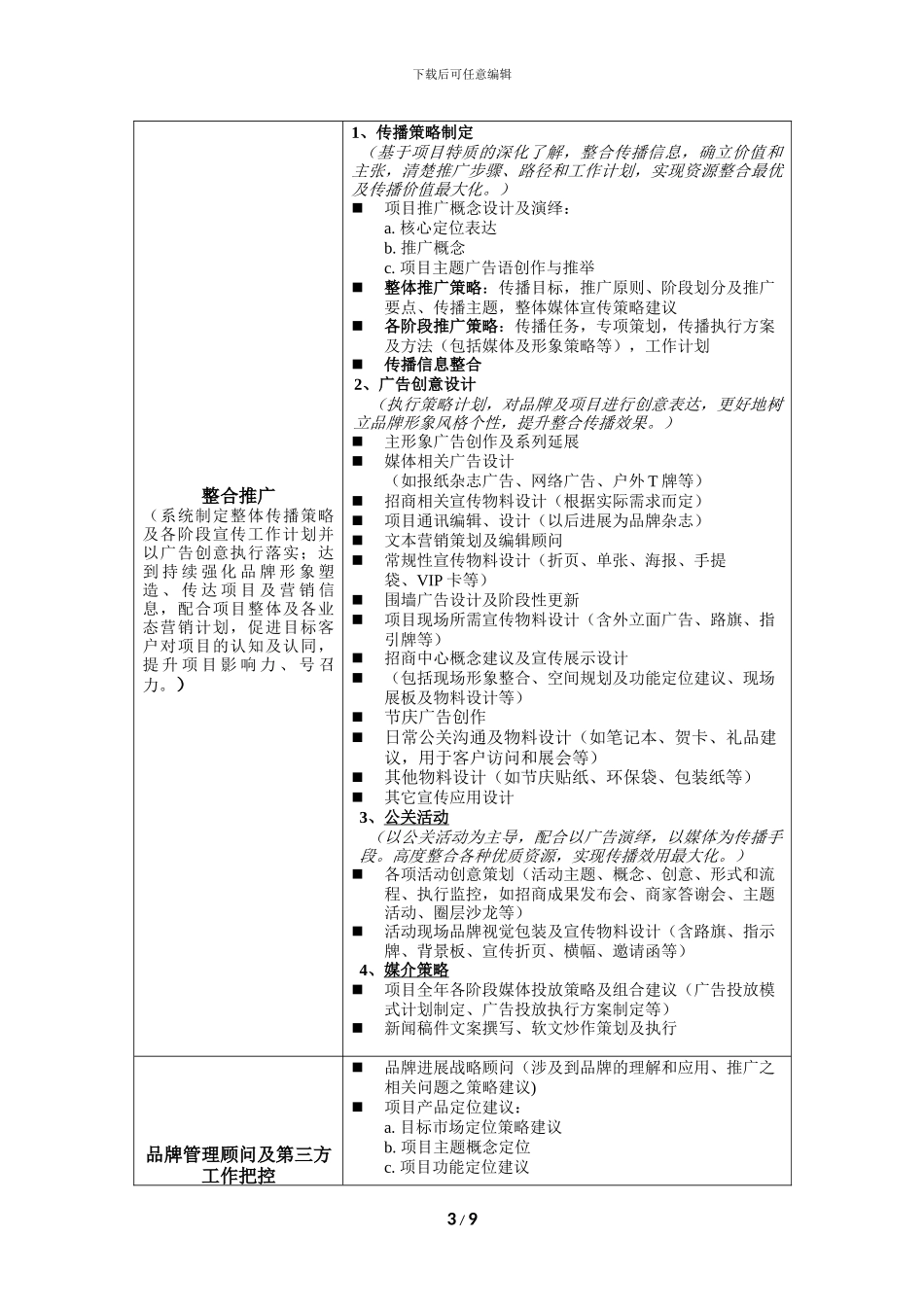 140216凯达尔集团广州新塘商业项目综合服务合同---Theta_第3页