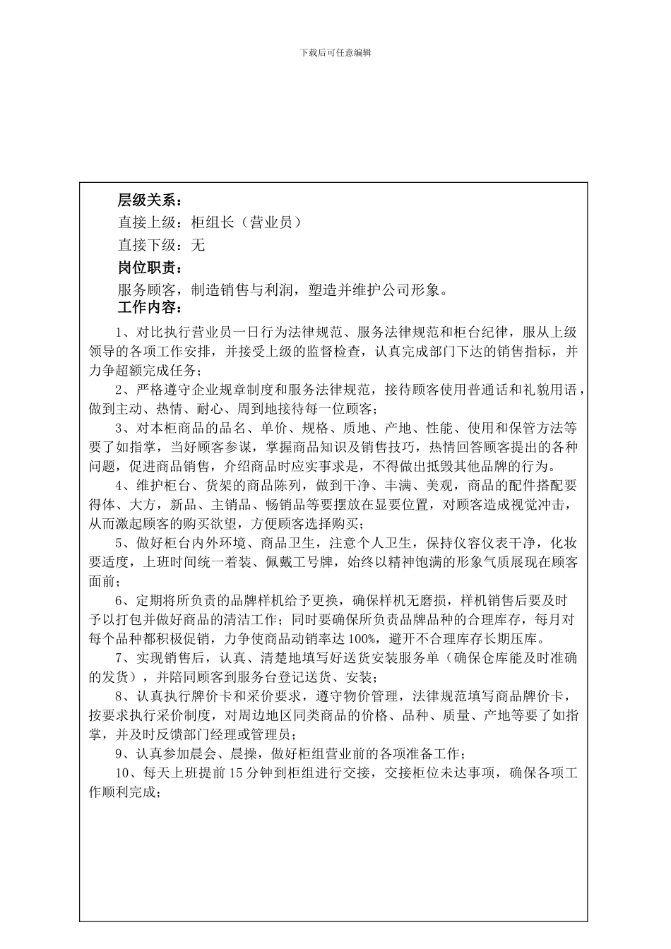 14.促销员工作职责_第1页