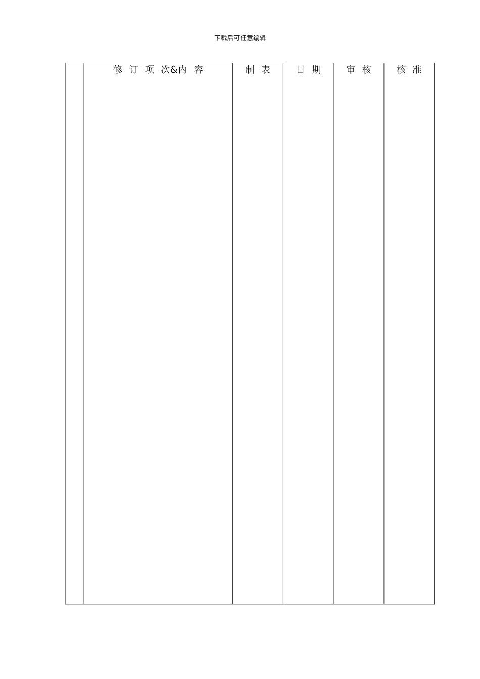 14危险化学品安全管理制度_第1页