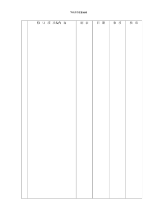 14危险化学品安全管理制度