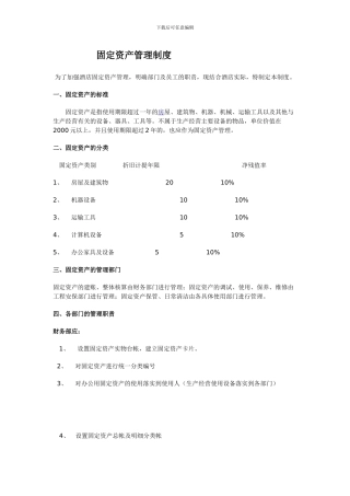 14库房物资采购管理制度
