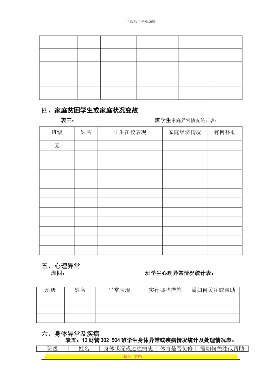 15-16学年第二学期12财管304班安全梳理报告_第2页