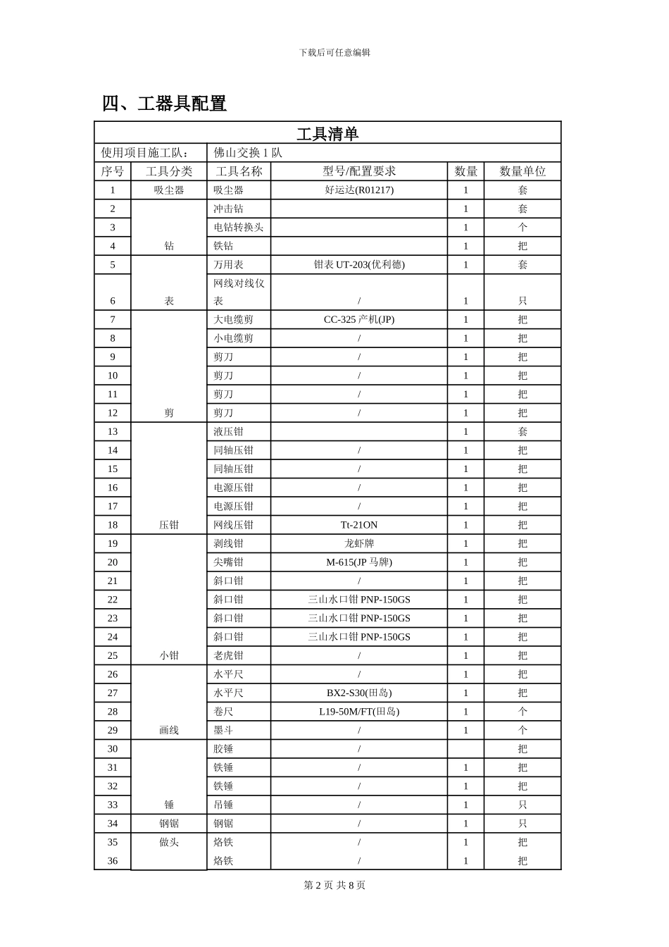 15A-FSM22B4施工组织方案_第2页