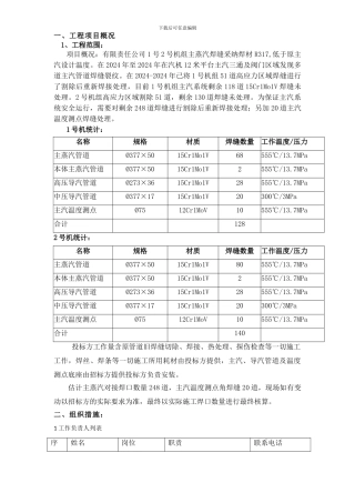 15Cr1MoV主蒸汽管道三措两案