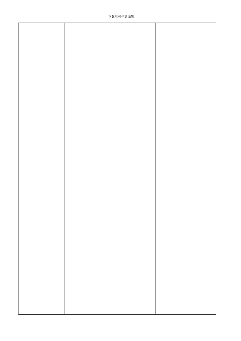 15危险作业管理制度_第3页