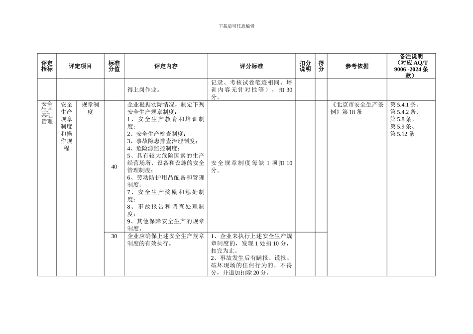 15小微企业安全生产标准化评定标准_第3页